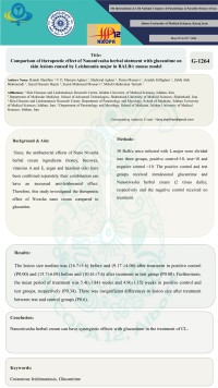 Comparison of therapeutic effect of Nanonivasha herbal ointment with glucantime on skin lesions caused by Leishmania major in BALB/c mouse model