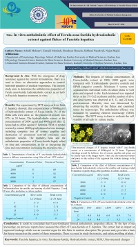 In vitro anthelmintic effect of Ferula assa-foetida hydroalcoholic extract against flukes of Fasciola hepatica