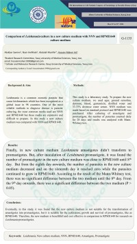 Comparison of Leishmania culture in a new culture medium with NNN and RPMI1640 culture medium