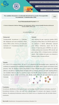 The candidate biomarkers of salmonids fish infected by parasite Tetracapsuloides bryosalmonae: A bioinformatics study