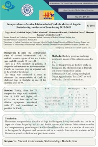 Seroprevalence of canine leishmaniasis (CanL) in sheltered dogs in Bushehr city, southwest of Iran during 2022-2023