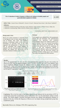 Evaluation of relative frequency of Blastocystis subtypes in healthy people and gastrointestinal symptoms in Isfahan