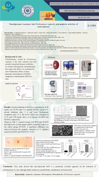 Nanoliposomes increases Anti-Trichomonas vaginalis and apoptotic activities of metronidazole