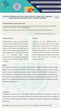 The Role of Leishmania major Lysate, Excretory/Secretory Antigens and a Combination of them on the expression of IFN-γ and IL-4 and mice surveillance