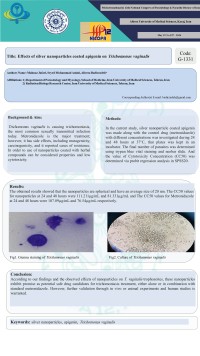 Effects of silver nanoparticles coated apigenin on Trichomonas vaginalis