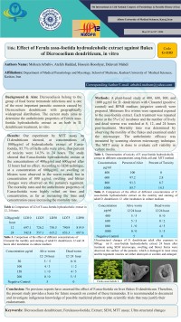 Effect of Ferula assa-foetida hydroalcoholic extract against flukes of Dicrocoelium dendriticum, in vitro