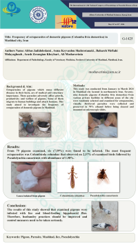 Frequency of ectoparasites of domestic pigeons (Columba livia domestica) in Mashhad city, Iran