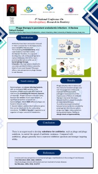 Phage therapy in persistent endodontic infection:  A Review