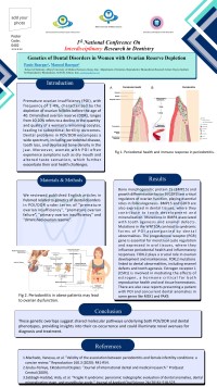 Genetics of Dental Disorders in Women with Ovarian Reserve Depletion