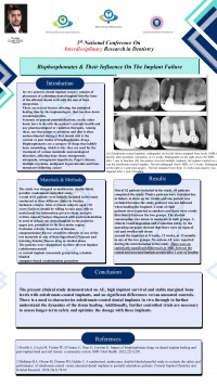 Bisphosphonates & Their Influence On The Implant Failure