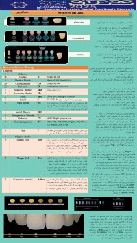 بررسی پودر Heraceram
