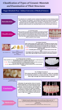 Classification of types of ceramic materials and examination of their structures