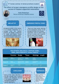The effect of proper emergence profile design on the success of implant-supported restorations