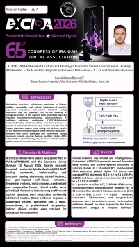 CAD/CAM-Fabricated Customized Healing Abutments Versus Conventional Healing Abutments: Effects on Peri-Implant Soft-Tissue Outcomes—A Critical Narrative Review