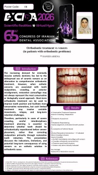 Orthodontic treatment vs veneers (in patients with orthodontic problems)