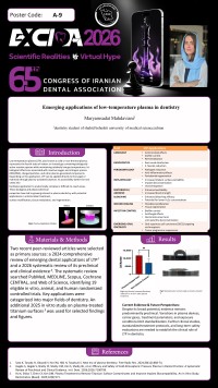 Emerging applications of low-temperature plasma in dentistry