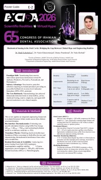 Biochemical Sensing in the Oral Cavity: Bridging the Gap Between Clinical Hype and Engineering Realities