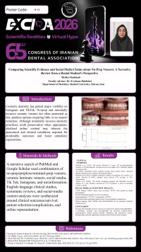 Comparing Scientific Evidence and Social Media Claims about No-Prep Veneers: A Narrative Review from a Dental Student's Perspective