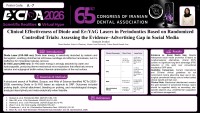 Clinical Effectiveness of Diode and Er:YAG Lasers in Periodontics Based on Randomized Controlled Trials: Assessing the Evidence–Advertising Gap in Social Media