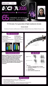 5Y Zirconia; Next generation of high translucent zirconia