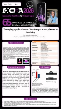 Emerging applications of low-temperature plasma in dentistry