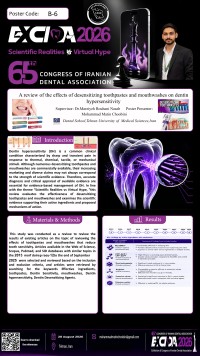 A review of the effects of desensitizing toothpastes and mouthwashes on dentin hypersensitivity