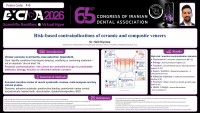 Risk-based contraindications of ceramic and composite veneers