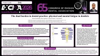 The dual burden in dental practice: physical and mental fatigue in dentists