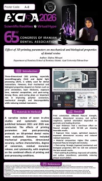 Effect of 3D printing parameters on mechanical and biological properties of dental resins