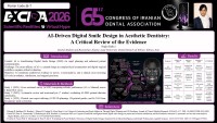 AI-Driven Digital Smile Design in Aesthetic Dentistry: A Critical Review of the Evidence