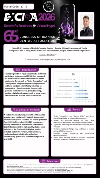 A Scientific Evaluation of Digital Cosmetic Dentistry Trends: Clinical Assessment of “Smile Trampoline” and “Loring Smile” with Focus on Periodontal, Pulpal, and Occlusal Complications