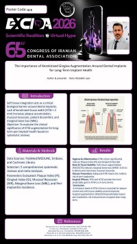 The Importance of Keratinized Gingiva Augmentation Around Dental Implants  for Long-Term Implant Health