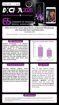 Effect of a CEM Cement Apical Barrier on Bacterial Microleakage after Injectable Root Canal Obturation